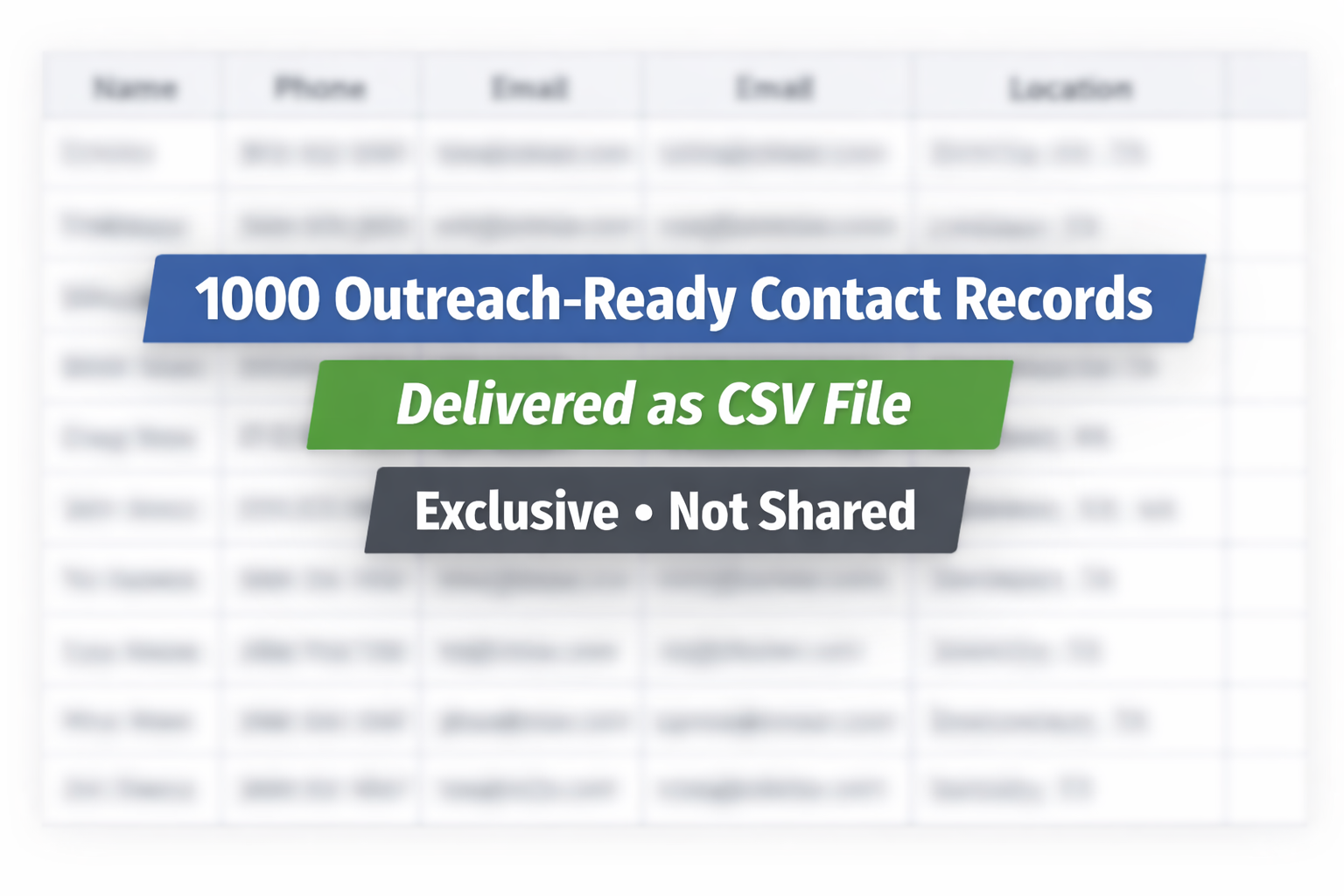 1,000 Direct Contacts